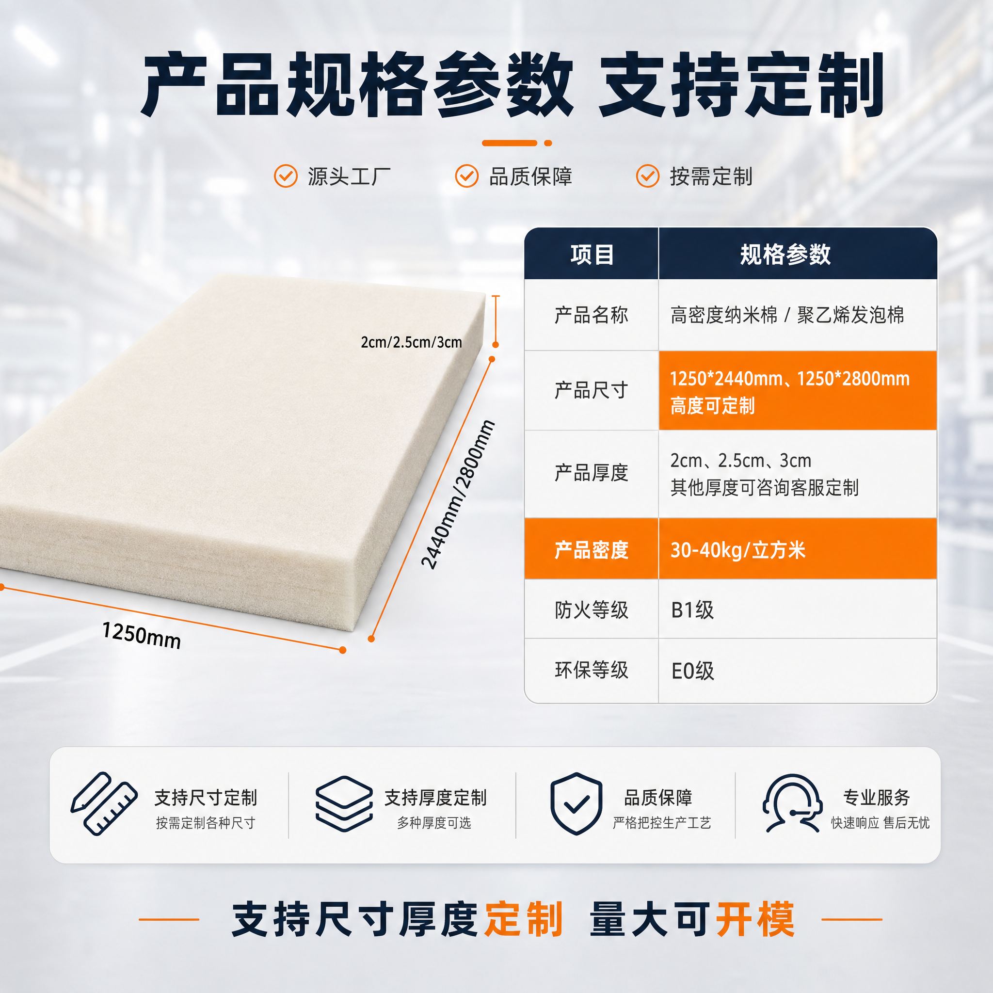 [主图-4] 产品规格参数图，任务是清晰展示高密度纳米棉的尺寸… - 图片创意预览