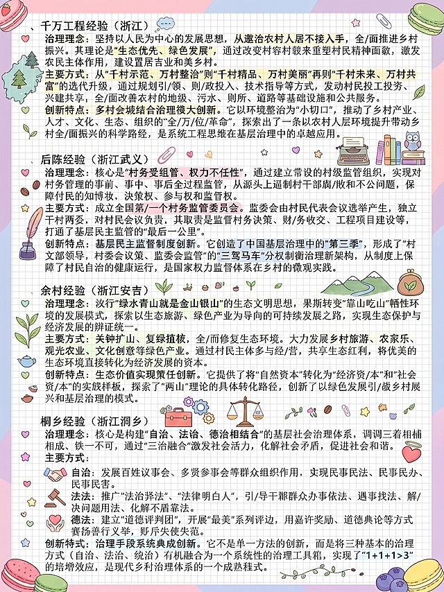 去掉每个小标题前面的数字序号（去掉5、6、7、8这些序号），保留所有其他文字内容、文字位置不变，保留原有的马卡龙涂鸦装饰风格、浅背景和所有涂鸦装饰元素完全不改变，不要修改其他任何内容，只去掉数字序号