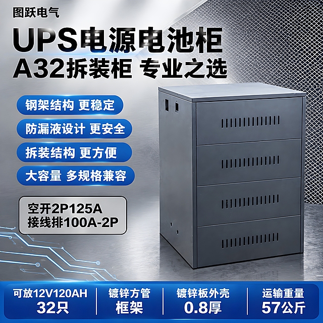 [单张主图] UPS电源电池柜 A32接线排拆装柜，爆款促销感专业工业风主图，1:1淘宝天猫主图，同时承担点击、理解、信任、转化四个任务。

[画面主体] 画面右侧偏中位置放置UPS电源电池柜主体，深灰色金属柜体，四层抽屉式结构，每层正面有横向长条形散热孔，顶部平整，柜体侧面可见接线孔位，整体为钢架结构拆装柜形态。产品外观、颜色、结构、比例必须与输入产品图完全一致，不得变形、改色、增减结构。主体占画面约55%，微右前45度视角展示，柜体完整不裁切。

[构图版式] 采用左文右品标签参数型爆款版式。左侧约40%区域为文字信息区，右侧约60%为产品主体区，底部通栏放置核心参数卖点条。信息层级：主标题 > 核心卖点标签 > 产品主体 > 底部参数条 > 辅助说明。

[场景元素] 背景为浅灰到深灰的工业风渐变背景，带有细微的金属网格纹理和科技感光效，左下角有淡淡的电路线条装饰。产品放置在浅灰色金属台面上，台面有轻微反光和产品投影。画面中不出现人物、其他无关设备或杂乱道具。

[文案版式] 所有文字均为中文，字体为粗黑体无衬线，强对比清晰可读。
左上角放置品牌位小字："图跃电气"
主标题（左侧上部，超大粗黑体，两行）：
第一行："UPS电源电池柜"
第二行："A32拆装柜 专业之选"
主标题下方放置4个蓝色圆角矩形卖点标签，每个标签内白色文字：
标签1："钢架结构 更稳定"
标签2："防漏液设计 更安全"
标签3："拆装结构 更方便"
标签4："大容量 多规格兼容"
卖点标签下方放置一个参数小卡片，浅灰底黑边，内有两行文字：
"空开2P125A"
"接线排100A-2P"
底部通栏（深蓝色背景，白色文字，分四格）：
格1："可放12V120AH 32只"
格2："镀锌方管框架"
格3："镀锌板外壳0.8厚"
格4："运输重量57公斤"

[光影质感] 商业工业摄影质感，主光从左上方45度照射，柜体顶部和左侧边缘有清晰高光，右侧有自然阴影，金属表面有细腻的材质反光，柜体底部有柔和接触阴影落在台面上，整体光线明亮干净，突出金属质感和专业工业品质。

[配色字体] 主色调：深灰、工业蓝、金属银灰；辅助色：白色、浅灰；强调色：亮蓝色。字体统一使用粗黑体，主标题字号最大，卖点标签次之，底部参数条再次之，辅助说明最小，层级分明。

[比例分辨率] 1:1正方形比例，2K高清分辨率，文字清晰可辨，产品细节锐利。

[负向提示词] 禁止产品变形、结构错误、颜色偏差，禁止文字模糊、错字、乱码，禁止水印、平台Logo、二维码，禁止背景杂乱、人物出现、无关物品，禁止悬浮感、穿模、边缘硬切，禁止玩具感、廉价感、低清晰度。