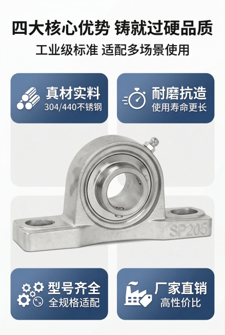 2:3竖版电商详情页核心优势总览海报，8K超高清，工业高级杂志风排版，整体风格统一无割裂感；画面顶部主标题用加粗无衬线工业字体："四大核心优势 铸就过硬品质"，副标题为："工业级标准 适配多场景使用"预览效果