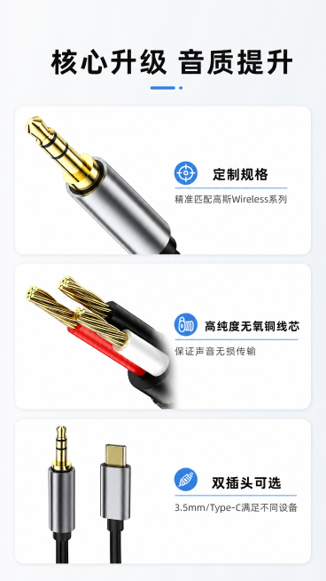 [第2屏] 高斯Wireless系列耳机专用耳机线 核心卖点总览
[氛围/风格] 简约科技风，浅灰背景，清晰信息层级，专业商业设计感
[元素布局] 本屏使用【图1】【图2】作为细节参考，保持产品细节特预览效果