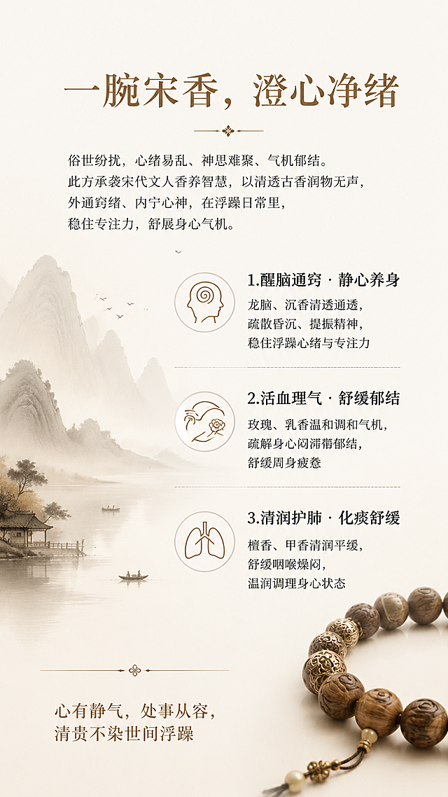 [第4屏] 淘宝详情页香养肌理板块，讲解身心疗愈功效特点。本屏使用【图1】手串右下角作为点缀。
[氛围/风格] 舒缓宁静氛围，干净简约的中式禅意风格。
[元素布局] 左侧水墨远山意境背景，右侧放置功效分点说明；右下角点缀手串局部，不遮挡文字；分三点展示功效，每个功效配简约图标。
[光影质感] 柔和均匀漫射光，整体通透干净。
[配色色系] 全局底色 #F8F4ED，主色浅米，辅助色墨黑文字浅棕装饰。
[视角构图] 竖向信息排版，从上到下逻辑清晰。
[文字版式] 顶部板块标题 "一腕宋香，澄心净绪"；正文文案："俗世纷扰，心绪易乱、神思难聚、气机郁结。此方承袭宋代文人香养智慧，以清透古香润物无声，外通窍绪、内宁心神，在浮躁日常里，稳住专注力，舒展身心气机。"；分三点列出：1.醒脑通窍 · 静心养身：龙脑、沉香清透通透，疏散昏沉、提振精神，稳住浮躁心绪与专注力；2.活血理气 · 舒缓郁结：玫瑰、乳香温和调和气机，疏解身心闷滞郁结，舒缓周身疲惫；3.清润护肺 · 化痰舒缓：檀香、甲香清润平缓，舒缓咽喉燥闷，温润调理身心状态；底部心境注解："心有静气，处事从容，清贵不染世间浮躁"；文字清晰分段，不拥挤。
[比例分辨率] 9:16竖版比例，4K分辨率，高清画质，文字清晰可辨。
[负向提示词] 图标杂乱，文字错乱，文字过小，背景花哨，商品变形