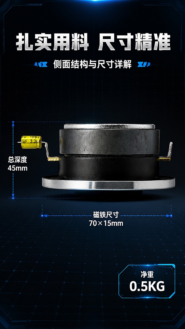 [第4屏] 产品侧面结构展示-深度与磁铁尺寸说明。本屏使用【图3】作为商品主体，侧面视角展示。
[氛围/风格] 深色科技工业风，尺寸参数专业呈现，1688商务风格，工程制图质感。
[元素布局] 产品侧面图置于画面中央，占比约55%-60%，侧面展示磁体厚度与整体深度；左侧和底部有尺寸引线标注具体参数；背景为深灰黑色渐变，带有科技感网格线；产品黑色磁体、银色面板边缘、黄色电容及引脚、接线端子均与输入图一致。
[光影质感] 侧上方柔光照明，突出磁体圆柱质感和面板边缘高光，侧面轮廓清晰，底部有柔和投影。
[配色色系] 全局底色 #1A1A2E 深黑蓝；主色银白金属色 + 黑色磁体；辅助色科技蓝 #00D4FF 尺寸线、白色参数文字。
[视角构图] 正侧面平视，产品横向居中，尺寸线从左侧和底部引出，阅读动线从产品到参数。
[文字版式] 顶部主标题「扎实用料 尺寸精准」，副标题「侧面结构与尺寸详解」，居中粗黑体；左侧垂直尺寸线标注「总深度 45mm」；底部水平尺寸线标注「磁铁尺寸 70×15mm」；右下角信息框标注「净重 0.5KG」；尺寸线为科技蓝色虚线，参数文字为白色粗体，清晰醒目。
[比例分辨率] 9:16 竖版比例，4K分辨率，文字清晰可辨，高清画质。
[负向提示词] 产品变形，缺件错件，结构错误，颜色偏差，水印，文字错乱，文字过小，产品图模糊，背景杂乱。