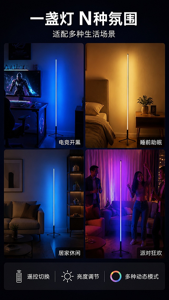 [第6屏] 多场景应用页 - 落地灯适用场景拼图展示。本屏使用【图8】蓝色灯作为产品主体融入各场景。
[氛围/风格] 生活方式场景风，真实家居环境，温馨与科技感结合。
[元素布局] 画面采用2x2四宫格拼图布局，每格一个场景：左上「电竞房」- 电脑桌旁蓝色氛围灯；右上「卧室床头」- 暖光助眠氛围；左下「客厅角落」- 简约现代客厅装饰；右下「派对聚会」- 炫彩律动光效；每格场景中灯体结构与输入图一致。
[光影质感] 各场景独立光影，以灯体氛围光为主光源，环境光辅助，真实自然，有生活气息。
[配色色系] 全局以深色场景为主，各场景有独立色调；统一白色标题文字+半透明黑底信息条。
[视角构图] 四宫格拼图，每格独立视角，阅读动线从左上到右下。
[文字版式] 顶部主标题「一盏灯 N种氛围」，副标题「适配多种生活场景」；每格右下角配半透明黑底标签：「电竞开黑」「睡前助眠」「居家休闲」「派对狂欢」；底部信息条补充「遥控切换 / 亮度调节 / 多种动态模式」。
[比例分辨率] 9:16 竖版比例，4K分辨率，文字清晰可辨，高清画质。
[负向提示词] 灯体变形，场景违和，颜色偏差，水印，文字错乱，拼图接缝明显。