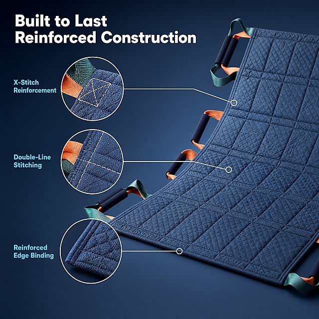 [主图-7] Patient Transfer Sling，Reinforced Stitching & Durable Construction工艺细节。
[统一基调] 医疗护理专业感，深蓝灰色渐变背景，冷调硬光，工业品质感。
[画面] 画面采用对角线构图，产品斜向展开一角，聚焦多个加固缝合细节点：1）把手根部的X形加固缝线特写，用引线标注"X-Stitch Reinforcement"；2）织带与面料连接处的双道缝线，标注"Double-Line Stitching"；3）边角包边工艺，标注"Reinforced Edge Binding"。三个细节点用细引线和小圆框放大展示，产品主体在背景中完整可见但稍虚化，突出细节点。
[光影质感] 侧硬光，突出缝线的立体感和面料纹理，加固部位的结实感强，整体品质感高。
[配色] 深蓝灰背景，产品深蓝+橙+绿，引线和标注用白色和浅蓝色。
[文字版式] 左上角大标题："Built to Last Reinforced Construction"。三个细节点各有英文短标签，用细引线连接。无衬线字体，白色标题，浅蓝标签。
[输出要求] 1:1正方形，2048x2048，细节清晰，文字可读。负向：变形、错字、模糊、杂乱、水印、中文。
