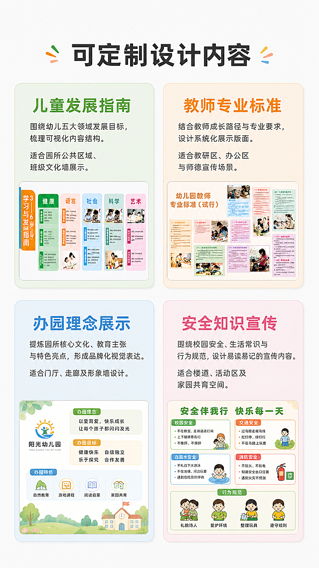 [第3屏] 文化墙设计服务内容方案拆解页，展示可设计的内容方向。
[氛围/风格] 活泼专业的教育风，浅灰背景，分模块卡片设计，图文结合，清晰明了。
[元素布局] 顶部放主标题，下方排列四个内容模块卡片，每个卡片对应一个设计方向，上下两排排列，每个卡片占45%宽度，保持间距；卡片参考用户图1的彩色块设计逻辑，每个卡片使用不同柔和底色，卡片内部放置标题+简要说明，参考案例图片放置在卡片底部，本屏使用图1和图2作为参考案例，保持原有内容清晰。
[光影质感] 整体光线均匀，卡片之间层次分明，每个卡片内部文字和图片清晰，没有模糊。
[配色色系] 全局底色：#f5f5f5（浅灰）；四个卡片分别使用浅绿、浅橙、浅蓝、浅粉四色底色，和参考图保持一致色系；文字使用深灰黑色，清晰可读。
[视角构图] 竖向9:16平视构图，从上到下标题→四卡片矩阵，符合移动端浏览逻辑。
[文字版式] 顶部主标题「可定制设计内容」，居中加粗，字号为画面宽度6%；四个卡片标题分别为：「儿童发展指南」、「教师专业标准」、「办园理念展示」、「安全知识宣传」，每个标题放在卡片顶部，加粗彩色文字，标题下方放置2行简要说明，介绍设计内容；底部放对应参考案例小图；文字大小适合移动端阅读，每个模块不拥挤。
[比例分辨率] 9:16竖版比例，4K分辨率，文字都清晰可辨。
[负向提示词] 文字错乱，卡片变形，内容重叠，颜色偏差，模糊不清，水印，违规内容