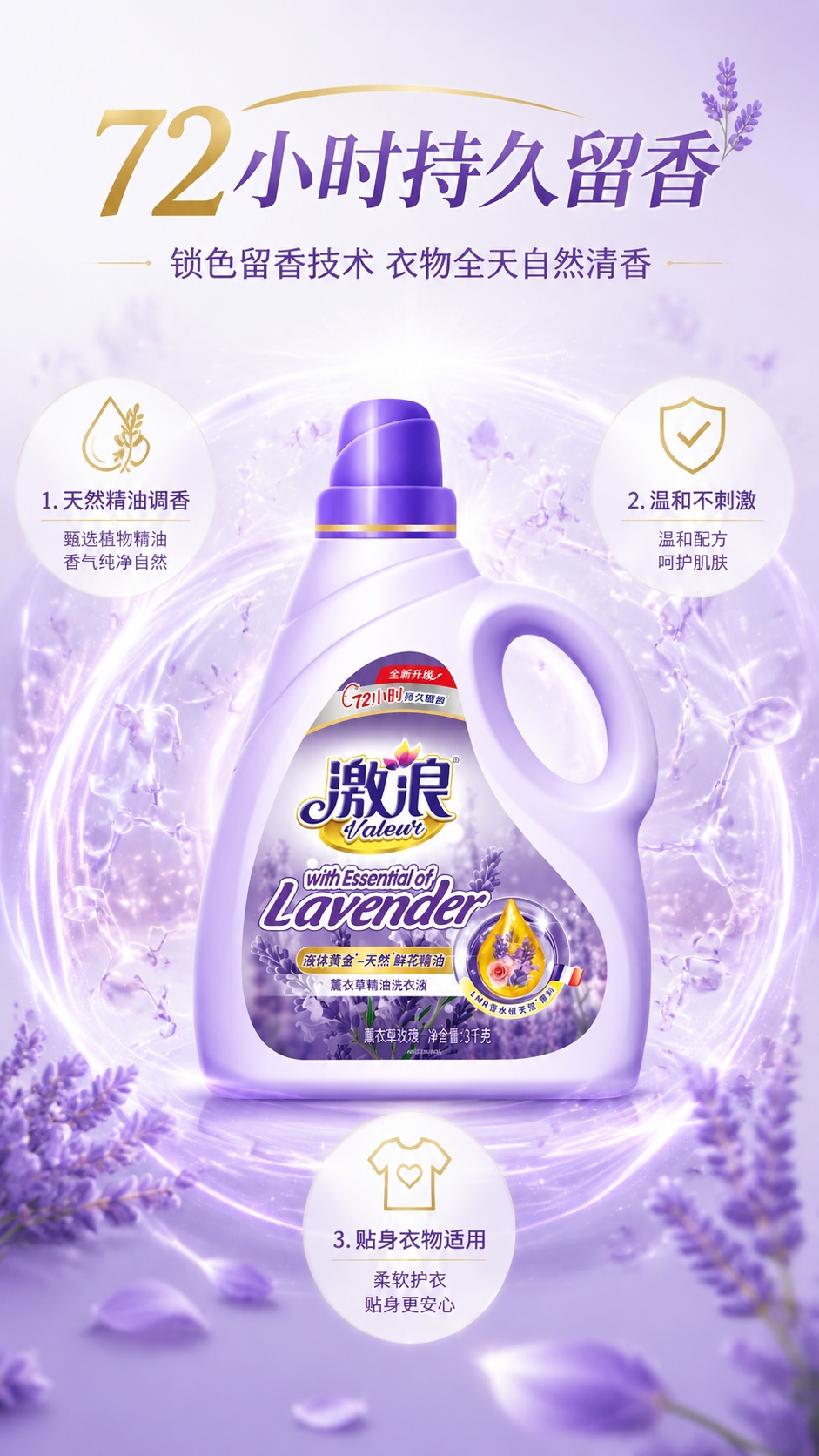 [第5屏] 留香原理-72小时持久留香技术解析。本屏使用【图1… - 图片创意预览