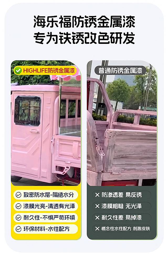 将图片顶部的“永安固防锈金属漆”改为“海乐福防锈金属漆”，将左上角黄色标签中的“AllGll”改为“HIGHLIFE”，其余布局、图片内容、风格保持不变