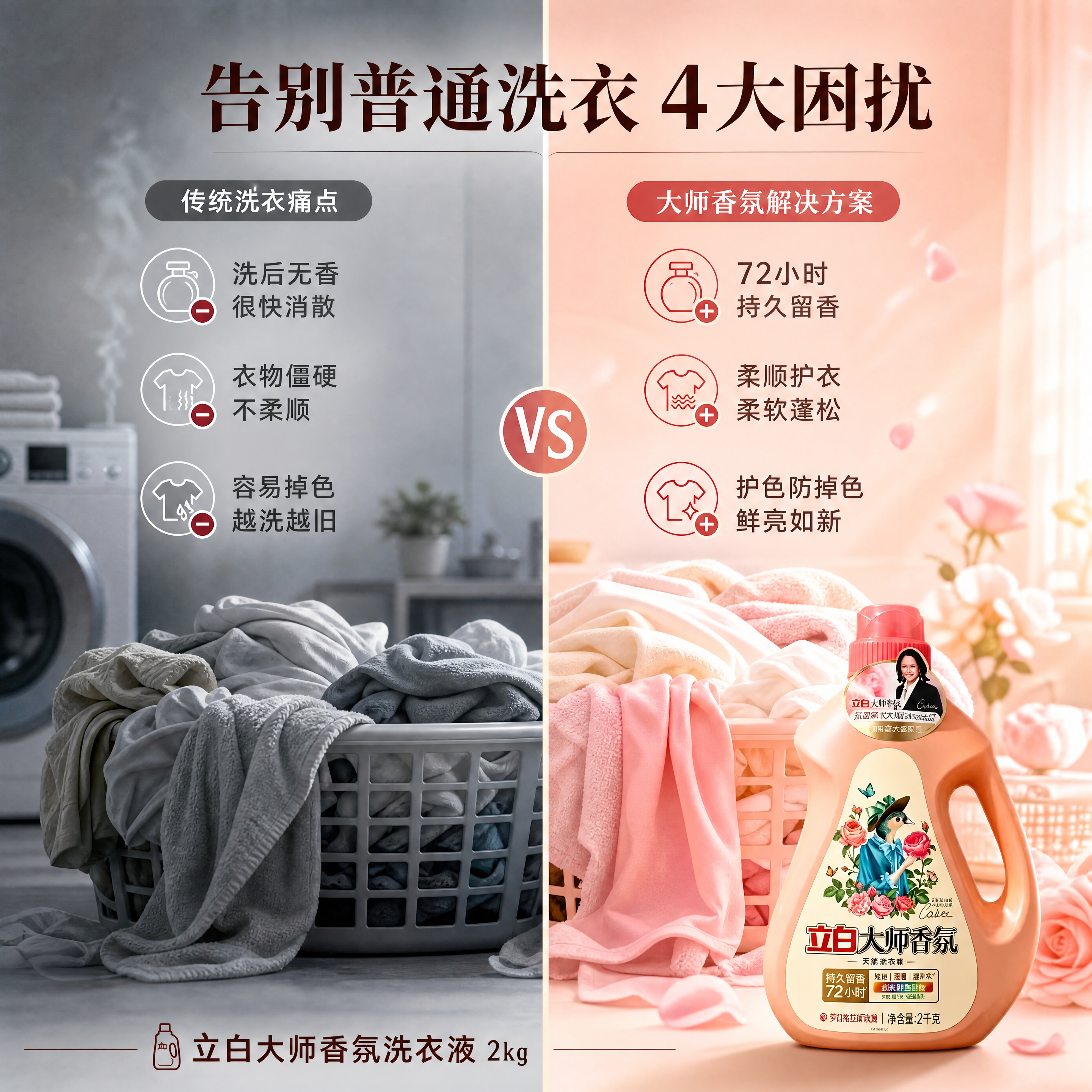 [商品] 使用【图1】立白大师香氛洗衣液2kg单瓶为主；保留瓶… - 图片创意预览