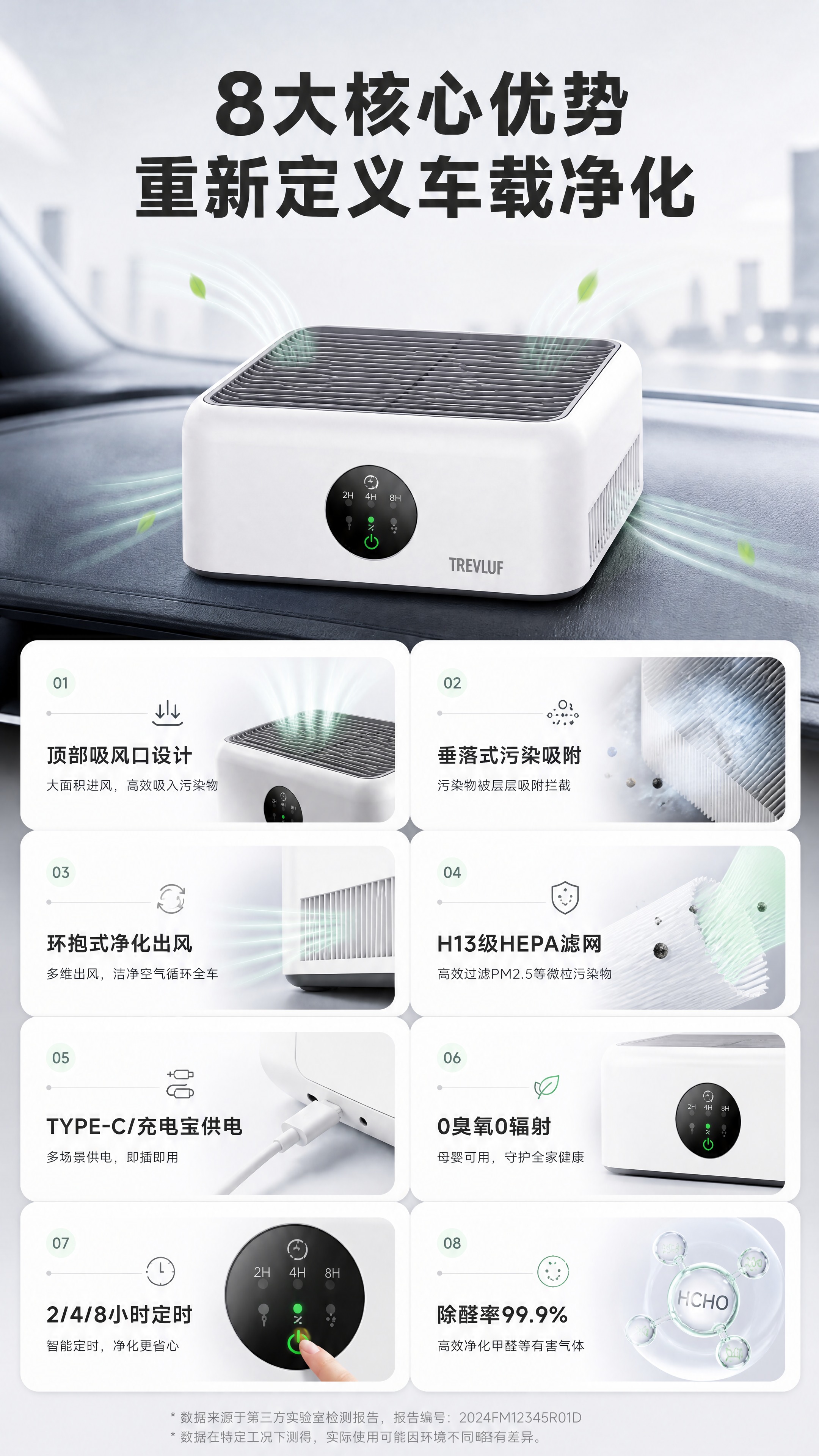 [商品] 使用【图1】瑞沃弗MAK-R车载净化器；保留白色方形… - 图片创意预览