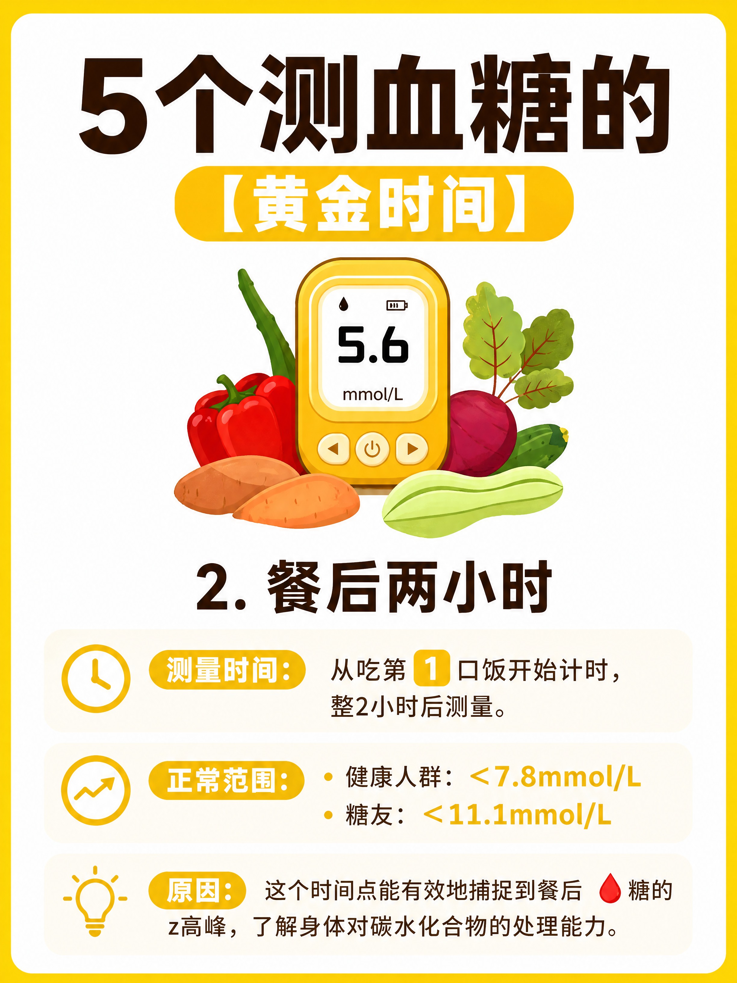 小红书笔记大字封面，插图大字，ins清新黄白风格，版式精美，小… - 图片创意预览