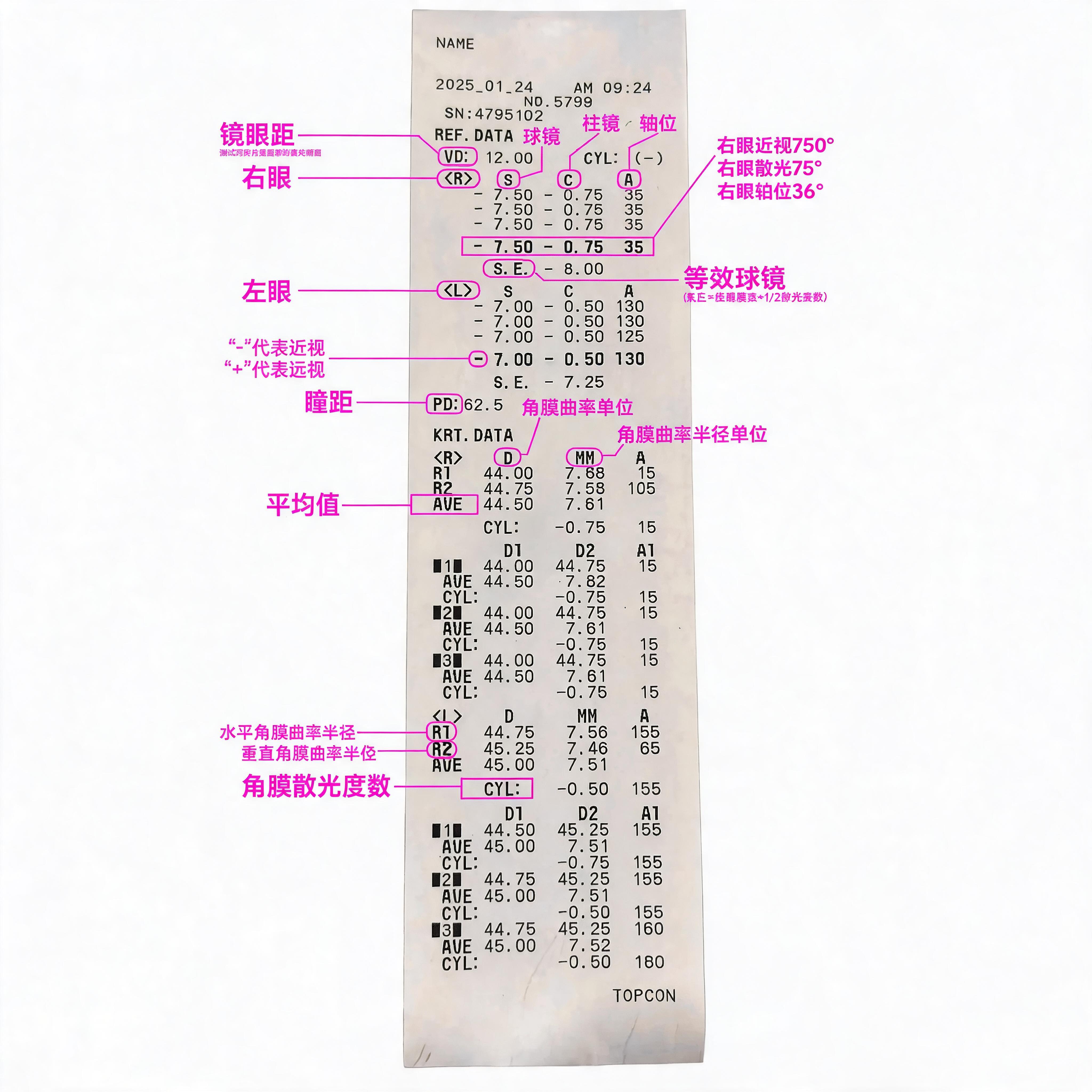 将这张验光单图片修正为端正方向，摆正倾斜的视光单，背景替换为纯… - 图片创意预览