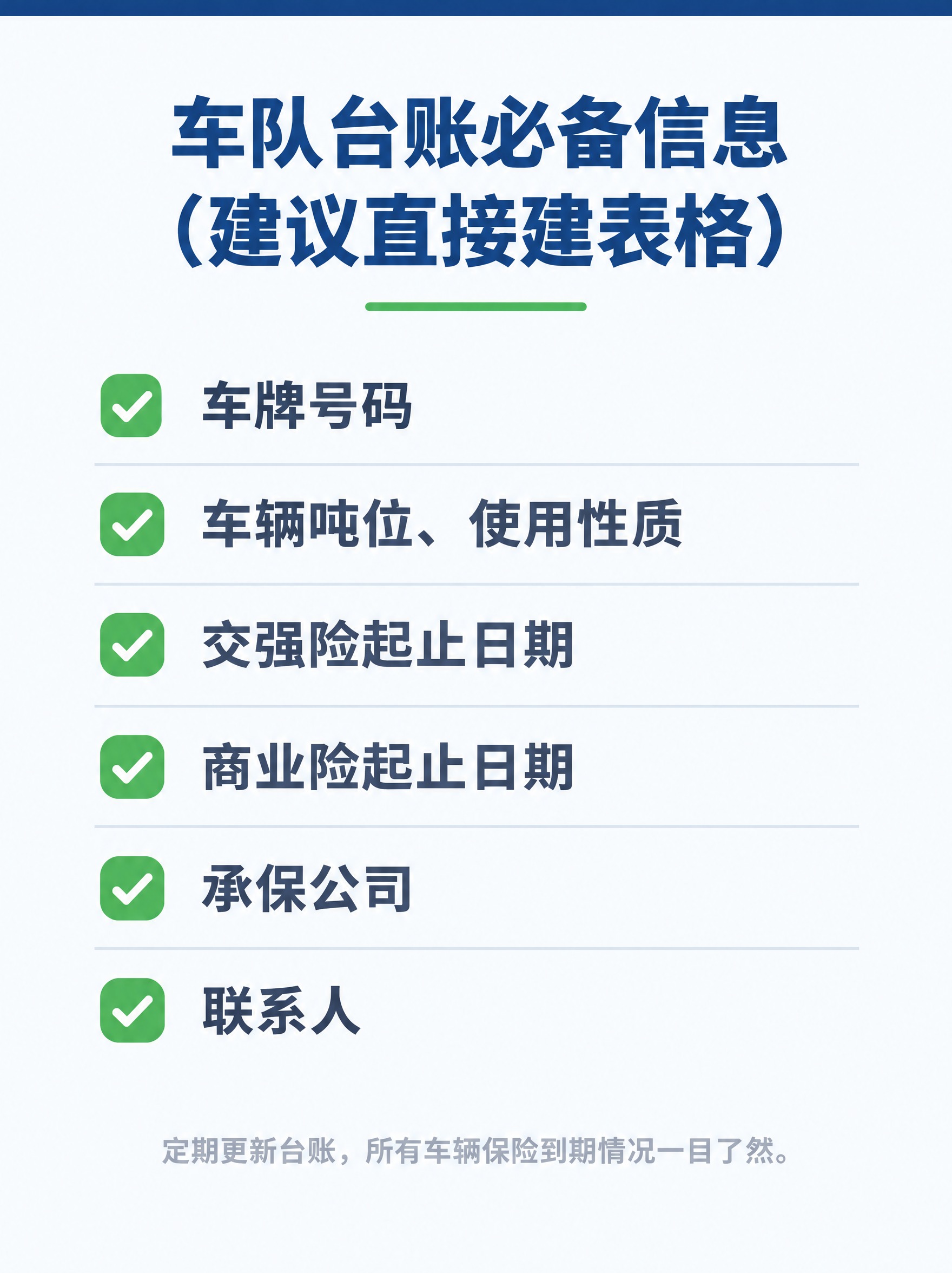 小红书图文笔记内页，竖版构图，实用干货风格。顶部标题："车队台… - 图片创意预览