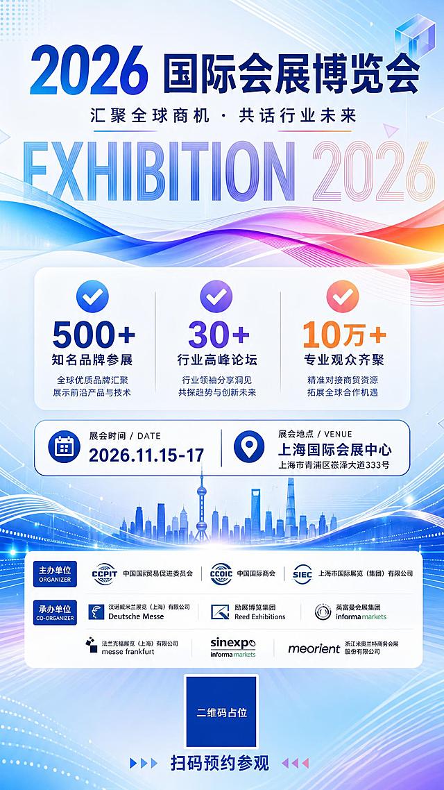 会展宣传海报，专业商务现代大气风格。画面顶部大标题"2026 国际会展博览会"，副标题"汇聚全球商机 · 共话行业未来"，配英文大字装饰"EXHIBITION 2026"。采用流体波浪开放型版式，浅蓝白渐变背景，彩色流体波浪和渐变几何装饰。中部展示三大亮点："500+ 知名品牌参展"、"30+ 行业高峰论坛"、"10万+ 专业观众齐聚"，配对勾图标。下方信息区清晰展示时间"2026.11.15-17"和地点"上海国际会展中心"。底部有主办方/承办方logo墙区域。底部居中二维码占位符（纯色方块中央标注"二维码占位"文字）和"扫码预约参观"引导语。背景有城市天际线剪影和科技感线条装饰，整体开放专业，充满商贸氛围。版式精美，层级分明，文字清晰可读。画面中所有信息区域必须填充完整合理的内容，不得出现空白框或待填写区域。画面中所有二维码区域使用纯色方块占位符呈现，方块中央标注"二维码占位"文字，严禁生成任何可识别的二维码图案。画面中所有数字必须精确渲染，不得错位、遗漏或编造。