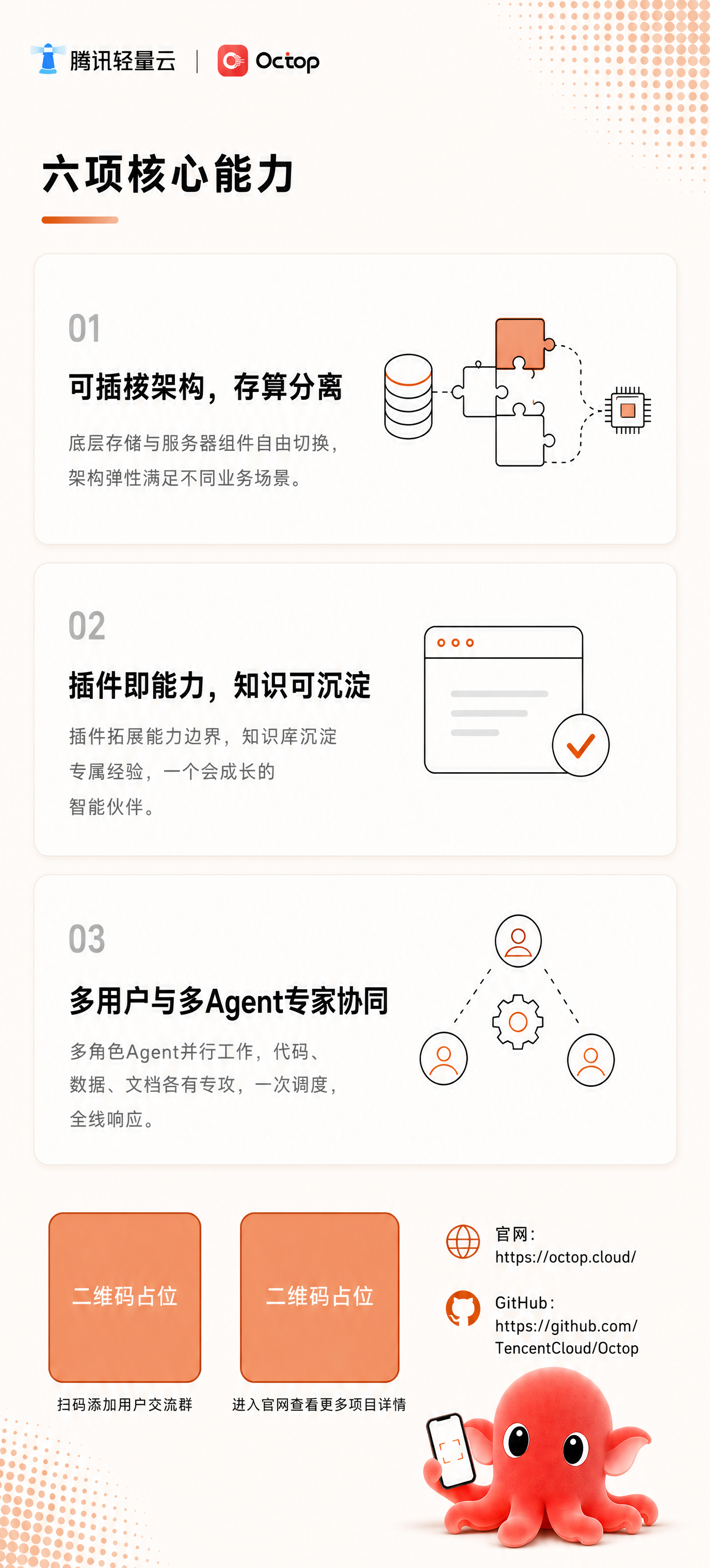 基于图1的内容和图2的版式结构，重新设计一张竖版超长幅品牌信息… - 图片创意预览