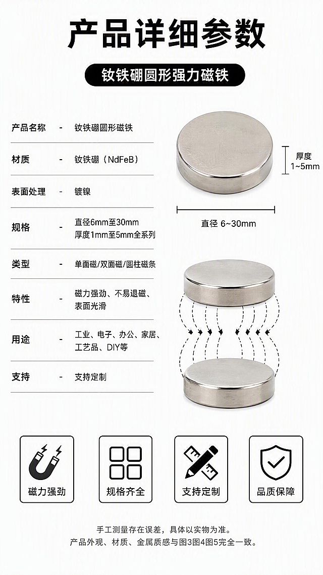 生成第6张详情页：产品详细参数页。白底黑字风格，整体简洁专业。顶部大标题"产品详细参数"黑色粗体大字。黑色圆角标签"钕铁硼圆形强力磁铁"白色字。左侧参数列表：产品名称-钕铁硼圆形磁铁，材质-钕铁硼（NdFeB），表面处理-镀镍，规格-直径6mm至30mm，厚度1mm至5mm全系列，类型-单面磁/双面磁/圆柱磁条，特性-磁力强劲、不易退磁、表面光滑，用途-工业、电子、办公、家居、工艺品、DIY等，支持-支持定制。右侧产品示意图区：上方单个圆形磁铁正面图（替换为新实物银色镀镍圆片），标注直径和厚度尺寸线（黑色）；下方对吸结构展示图，两个圆形磁铁对吸，黑色虚线和箭头表示磁力线。底部4个黑色线框icon：磁力强劲、规格齐全、支持定制、品质保障。最底部小字备注：手工测量存在误差，具体以实物为准。产品外观、材质、金属质感与图3图4图5完全一致。白底黑字，专业五金参数页风格。