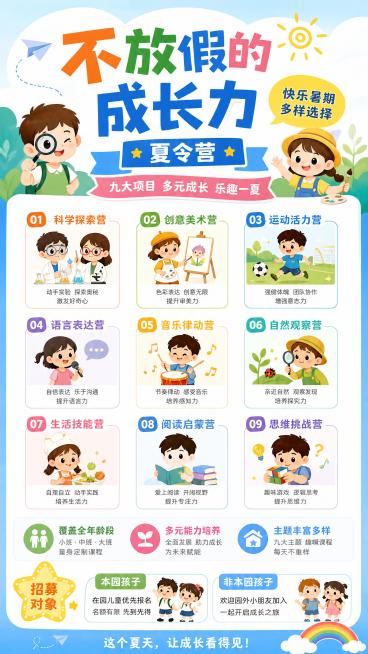 夏令营活动招生素材海报，参考参考图的排版风格，图文排版，多项目网格展示。主标题"不放假的成长力"夏令营，副标题"九大项目 多元成长 乐趣一夏"，装饰文案"快乐暑期 多样选择"，卖点"覆盖全年龄段""多预览效果
