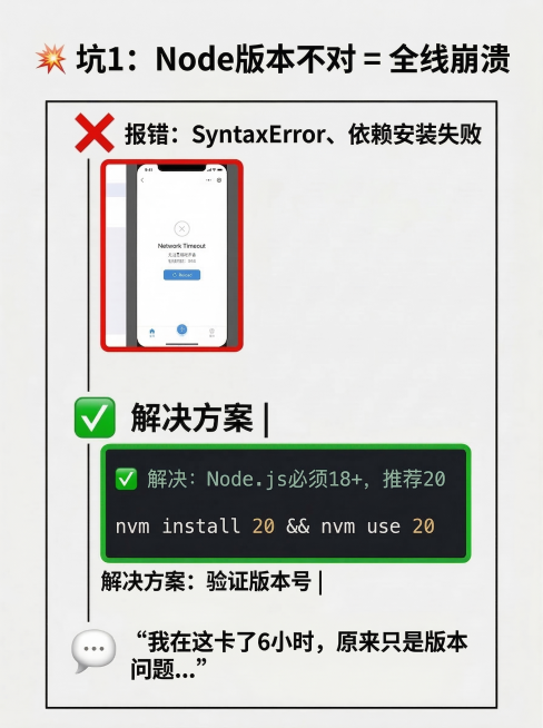 预览效果