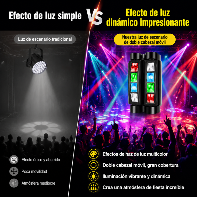 Diagrama comparativo de luces de escenario: izquierda: luz de escenario tradicional con efecto simpl预览效果