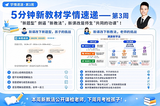 将海报右上角圆形区域内的女性人物头像，替换为图2中的男性职业形象（穿白衬衫黑马甲黑领带，双臂交叉，专业自信），保持圆形裁切框大小、位置和浅蓝色圆形背景不变，人物自然融入圆形框内。其余所有内容、文字、布局、配色、左右分栏、底部横幅均完全保持不变。
