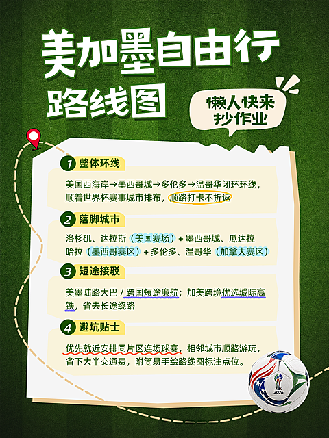 世界杯美加墨自由行路线图旅游攻略分享小红书配图