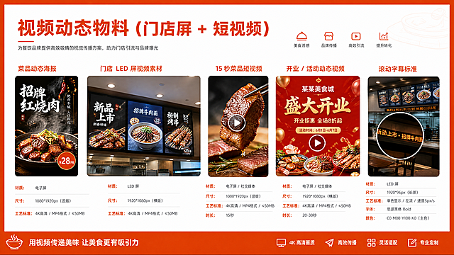 视频动态物料和门店环境物料配图不是餐饮美食行业，请重新修改