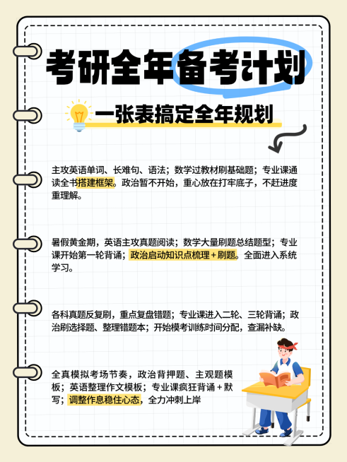 考研备考计划小红书封面预览效果
