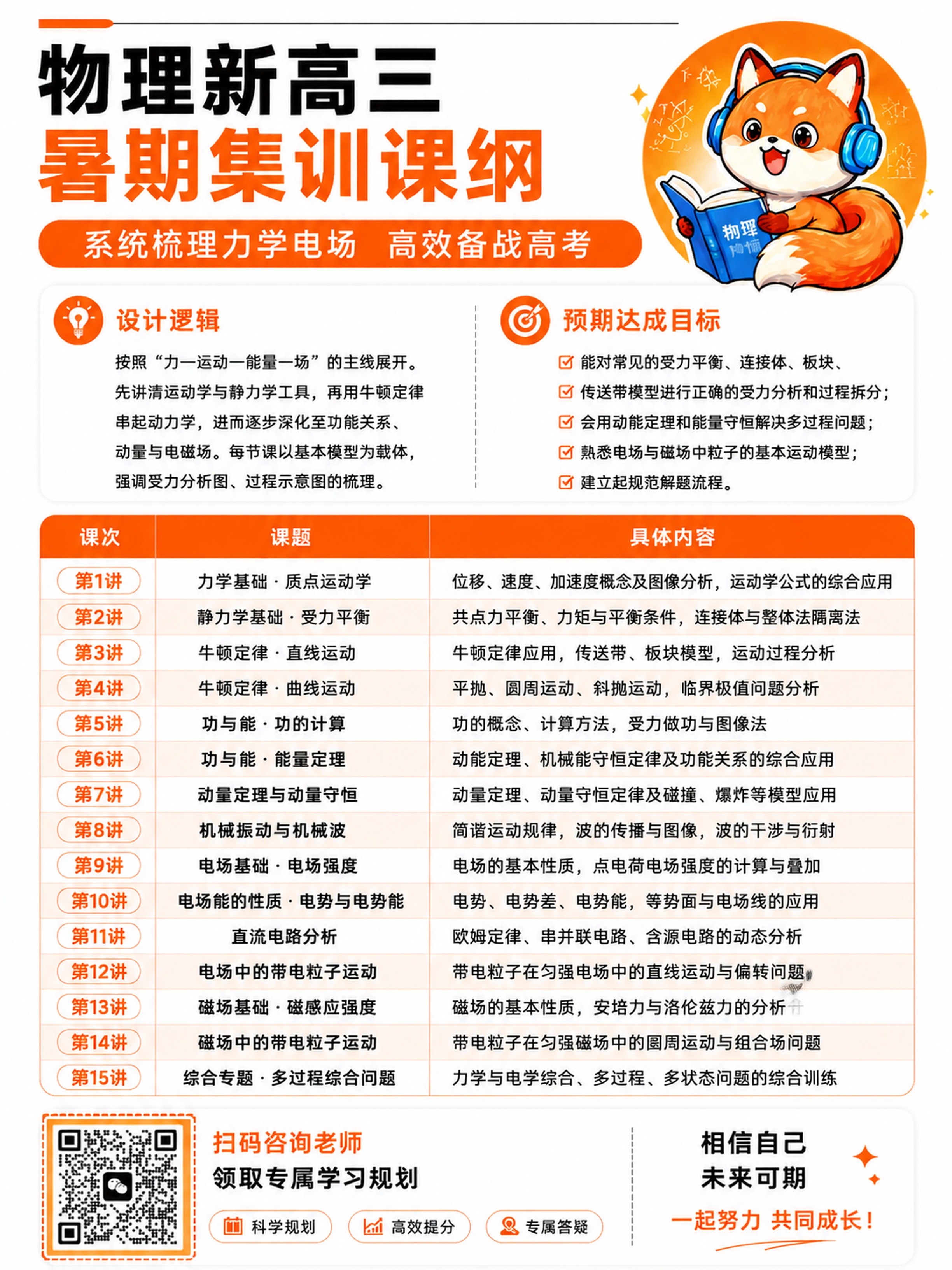 在原海报基础上，将课纲表格的配色修改为橙色系，保持其他所有内容… - 图片创意预览