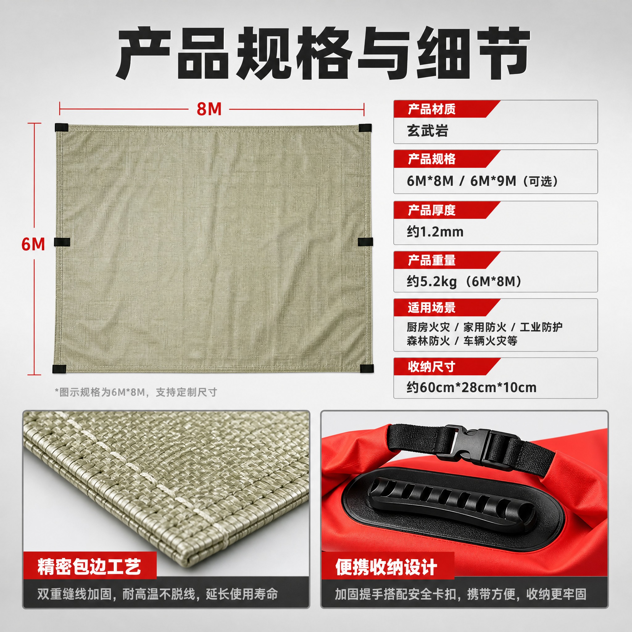 [主图-5] 产品规格与细节图，主题为控火毯的规格参数和产品细… - 图片创意预览