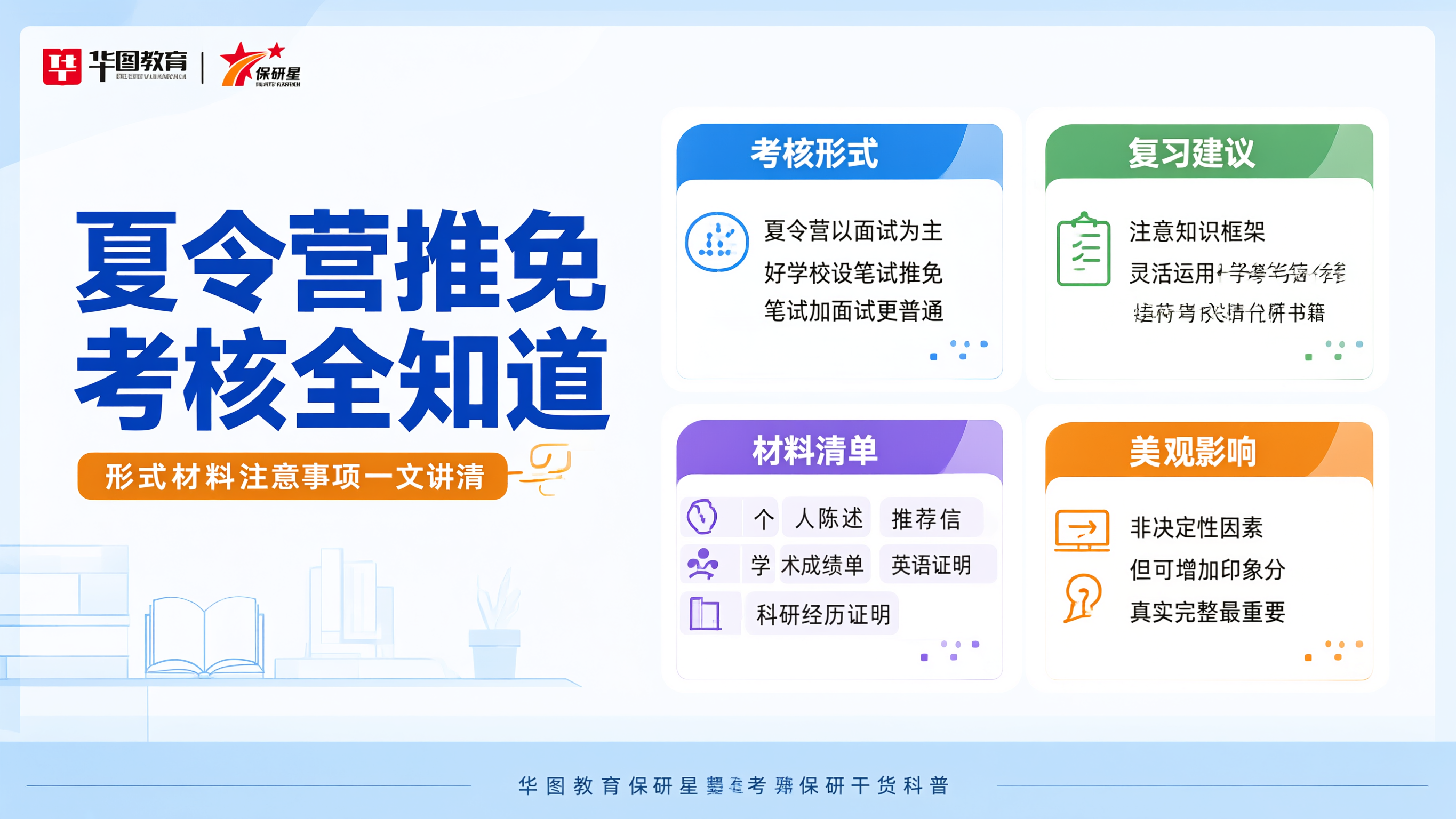 考研保研夏令营考核科普横版海报，清爽浅蓝内容科普风格，版式精美… - 图片创意预览