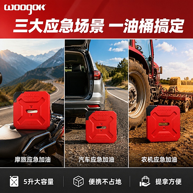 [主图-4] 三大应用场景宫格图 摩旅汽车农机多场景展示。
[氛围风格] 多场景实用风，户外应急氛围；
[画质] 商业摄影质感、场景真实、产品清晰、光线自然。
[元素] 画面分为上中下三部分：顶部大标题区；中部三个横向排列的场景宫格，每格内各放一个使用场景中的红色5升备用油箱：左格为摩旅场景——油箱放置在摩托车后座旁，背景是公路远山，阳光明媚；中格为汽车应急场景——油箱放置在SUV后备箱或车旁地面，背景是户外公路；右格为农机应急场景——油箱放置在农用拖拉机或农机旁，背景是农田。每个场景中的油箱均保持与输入产品图一致的外观、颜色、结构。底部为总结说明区。
[光影] 每个场景均为自然光，左格侧逆光有氛围感，中格正午明亮光，右格暖调田园光；整体亮度统一，产品在各场景中均清晰突出。
[配色] 主色红（油箱贯穿三场景）；场景色分别为公路蓝、户外绿、田园黄，整体协调统一。
[视角构图] 上下结构，顶部标题+中部三宫格场景+底部卖点条；三宫格等宽排列，每格内产品占格内约40%，场景环境丰富但不抢主体。
[文字版式] 顶部居中大标题"三大应急场景 一油桶搞定"白色粗黑体，背景为半透明深红条。三宫格底部各配白色文字标签：左"摩旅应急加油"、中"汽车应急加油"、右"农机应急加油"，文字在格内底部，不遮挡油箱。底部通栏深灰底，白字分三列："5升大容量"、"便携不占地"、"提拿方便"。左上角woogok品牌Logo。
[输出要求] 1:1比例，文字清晰，超高清商业摄影质感。
[负向提示词] 变形，文字错乱，产品模糊，场景杂乱，水印，电商平台Logo，多余的手，畸形手，人物面部扭曲。