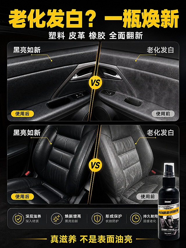 [商品] 使用【图1】黑色哑光塑料喷雾瓶汽车内饰翻新镀膜剂；保留瓶身结构、颜色、贴纸图案、品牌标识和容量标识；本页重点展示使用前后效果对比，产品瓶身可缩小放在角落做品牌露出。
[画面] 痛点与效果对比页，目标直击内饰老化痛点，展示镀膜翻新前后差异。上下分栏对比构图，上半部分为汽车塑料门板对比：左侧使用后状态黑亮有光泽，贴黄色标签"使用后"；右侧使用前状态发白老化无光泽，贴灰色标签"使用前"。下半部分为真皮座椅对比：左侧使用后黑亮滋润纹理清晰，贴黄色标签"使用后"；右侧使用前干涩发白磨损，贴灰色标签"使用前"。中间有分隔条，产品瓶身放在右下角做小比例露出。
[视觉] 套系策略：风格=暗调高级商业棚拍+电影感光影；标题字=现代无衬线粗黑体；正文字=简洁无衬线黑体；主色=哑光黑；背景延展=基于深黑灰做深浅层级、暗调渐变和车内环境质感；强调色=明黄色，仅用于小面积图标、引线、标签和标题高亮；标题色=明黄色+白色组合；正文色=浅灰白色；组件=圆角深色半透明信息卡、细黄色引线、胶囊标签；光影=均匀棚拍光，清晰展示材质细节和对比差异。
[文字] 顶部大标题"老化发白？一瓶焕新"明黄色粗大字，副标题"塑料 皮革 橡胶 全面翻新"白色小字。每组对比图上方有短说明文字，左侧"黑亮如新"白色，右侧"老化发白"浅灰色。底部一行小字"真滋养 不是表面油亮"黄色。文字不遮挡对比主体区域。
[规格] 比例3:4竖版，2K分辨率，避免变形、错字、文字过小、夸张P图、效果不真实、平台Logo。