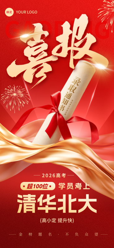高考成绩喜报宣传喜庆红金风全屏竖版海报预览效果