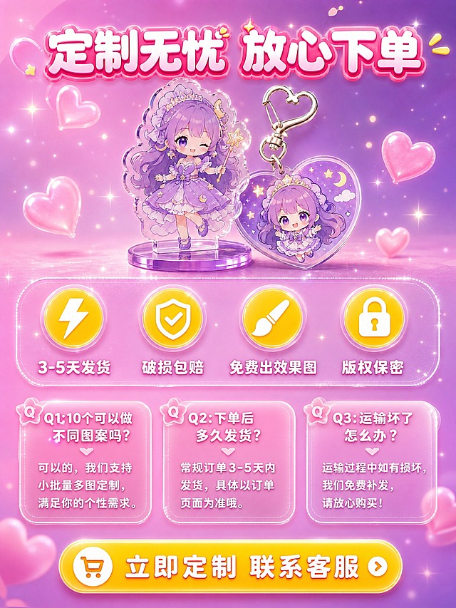 [商品] 使用本轮主图的亚克力立牌与钥匙扣产品，放在画面中央作为视觉焦点，保留产品外观和材质。
[画面] 第8张服务收尾图，目标是建立信任，引导下单。采用上中下三段式构图：上部为立牌+钥匙扣组合展示，产品居中，周围有爱心和星光装饰；中部为四个圆形服务承诺图标，横向排列：闪电=快速发货、盾牌=破损包赔、画笔=免费出稿、锁=版权保密；下部为FAQ常见问题，三个折叠式问答卡片：Q1:10个可以做不同图案吗？Q2:下单后多久发货？Q3:运输坏了怎么办？每个问题下方有简短回答。底部有亮黄色圆角按钮「立即定制 联系客服」。
[视觉] 套系策略：风格=二次元应援风商业摄影，活泼梦幻；标题字=圆润粗体卡通字，带玫红渐变描边；正文字=圆润无衬线体；主色=粉紫渐变（玫粉→薰衣草紫）；背景延展=基于粉紫做深浅渐变、星光粒子、爱心光斑装饰；强调色=亮黄色，用于图标和行动按钮；标题色=白色+玫红描边；正文色=浅粉白色；组件=圆形图标、半透明圆角玻璃拟态问答卡、亮黄色行动按钮、细闪银边；光影=整体明亮温暖，产品有柔和光泽，图标和按钮有轻微立体感。
[文字] 顶部主标题「定制无忧 放心下单」，中部四个图标下方分别标注「3-5天发货」「破损包赔」「免费出效果图」「版权保密」，下部FAQ三个问题和答案，底部按钮文字「立即定制」，文字全部横排，问答清晰易读。
[规格] 图片比例3:4竖版，4K，避免变形、错字、文字过小、冷蓝灰背景、信息杂乱、水印、平台logo。