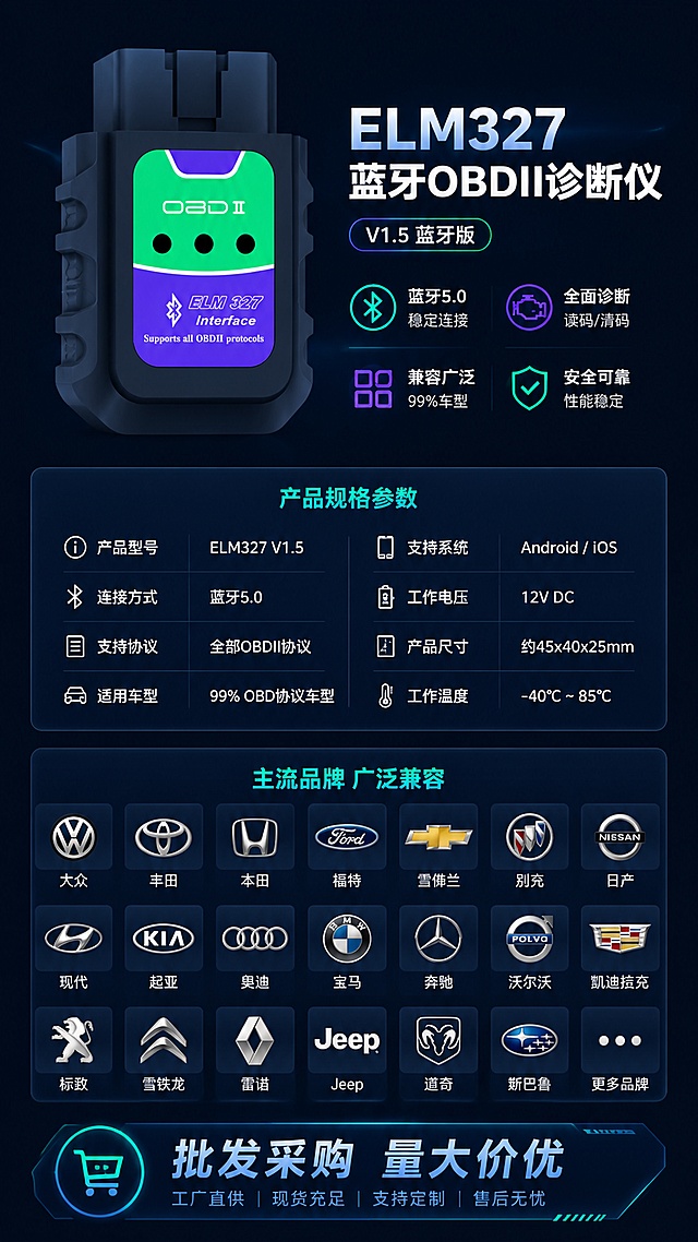 [第8屏] 产品信息参数屏-规格参数与兼容说明收尾页。本屏使用【图1】作为产品主图置于上方。
[氛围/风格] 深色科技风，参数表规整布局，专业严谨，1688批发详情收尾页风格。
[元素布局] 上方左侧是产品正面图（使用【图1】），右侧是产品名称型号区；下方是规整的参数表格，分左右两列；表格下方是兼容品牌车标图标墙（大众、丰田、本田、福特、通用等主流品牌）；最底部是批发采购提示区；产品外观与输入图一致。
[光影质感] 整体光线均匀明亮，参数表背景为半透明深色卡片，有细微边框，清晰易读。
[配色色系] 全局底色 #0A0F28 深蓝黑；主色 #141B3A 深紫蓝；辅助色 #00D4AA 青绿、#5B5BFF 蓝紫；表格线条浅灰色；文字白色。
[视角构图] 上下构图，上产品下参数，阅读动线从上到下获取完整产品信息。
[文字版式] 顶部产品名称「ELM327 蓝牙OBDII诊断仪」，型号「V1.5 蓝牙版」；参数表包含：「产品型号 ELM327 V1.5」「连接方式 蓝牙5.0」「支持协议 全部OBDII协议」「适用车型 99% OBD协议车型」「支持系统 Android / iOS」「工作电压 12V DC」「产品尺寸 约45x40x25mm」「工作温度 -40℃ ~ 85℃」；底部兼容品牌区标题「主流品牌 广泛兼容」；最底部「批发采购 量大价优」。
[比例分辨率] 9:16竖版比例，4K分辨率，文字清晰可辨，高清画质。
[负向提示词] 产品变形，参数错误，水印，文字错乱，表格混乱，颜色偏差，虚构认证。