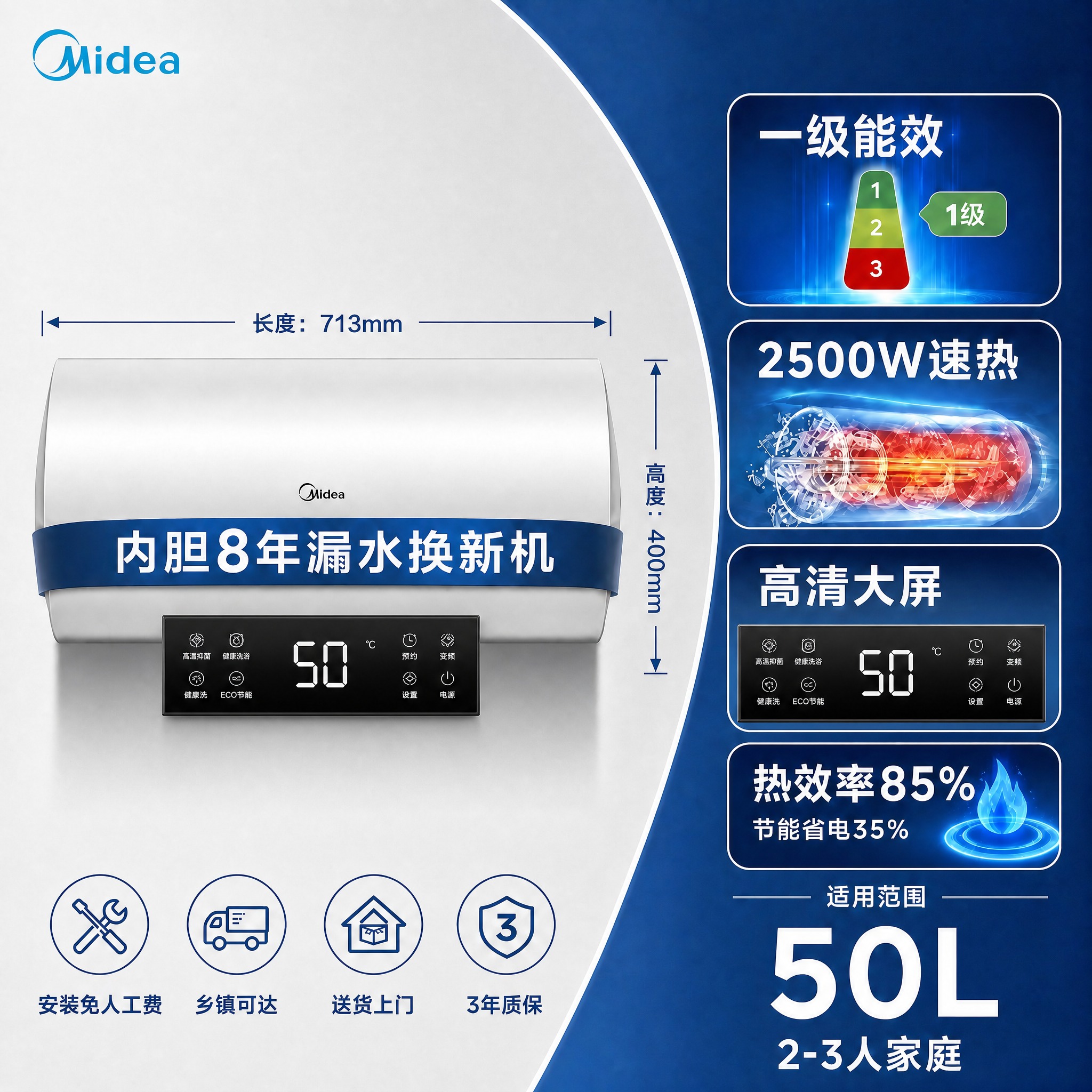 修改美的50L电热水器主图中的显示面板：1. 将产品机身下方的… - 图片创意预览