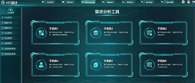 根据图片的风格，生成一个门户集成界面，门户集成名称为需求分析工具，居中展示风格调整，包括6个子系统，子系统名称为子系统1、子系统2、子系统3、子系统4、子系统5、子系统6，占界面较大区域。