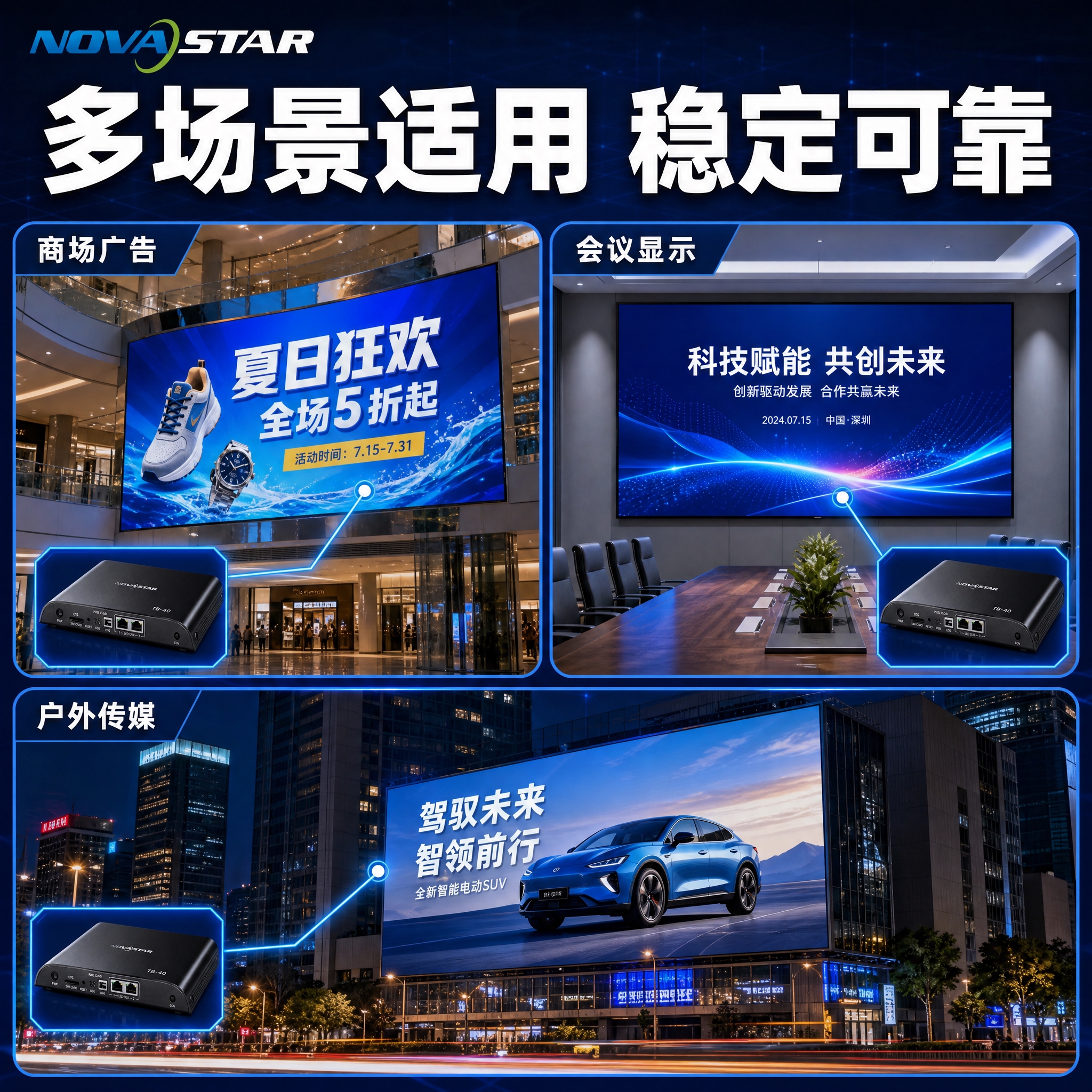 [主图-6] 真实工作状态与多场景应用展示，展示TB40在多种… - 图片创意预览