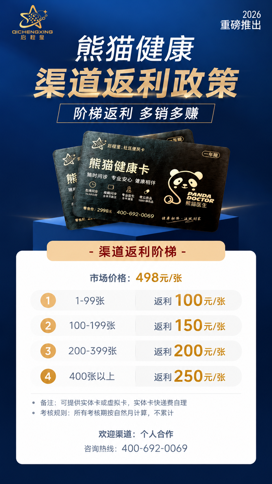 参照参考图的深蓝渐变背景+金色文字+白色圆角卡片的版式风格，重… - 图片创意预览