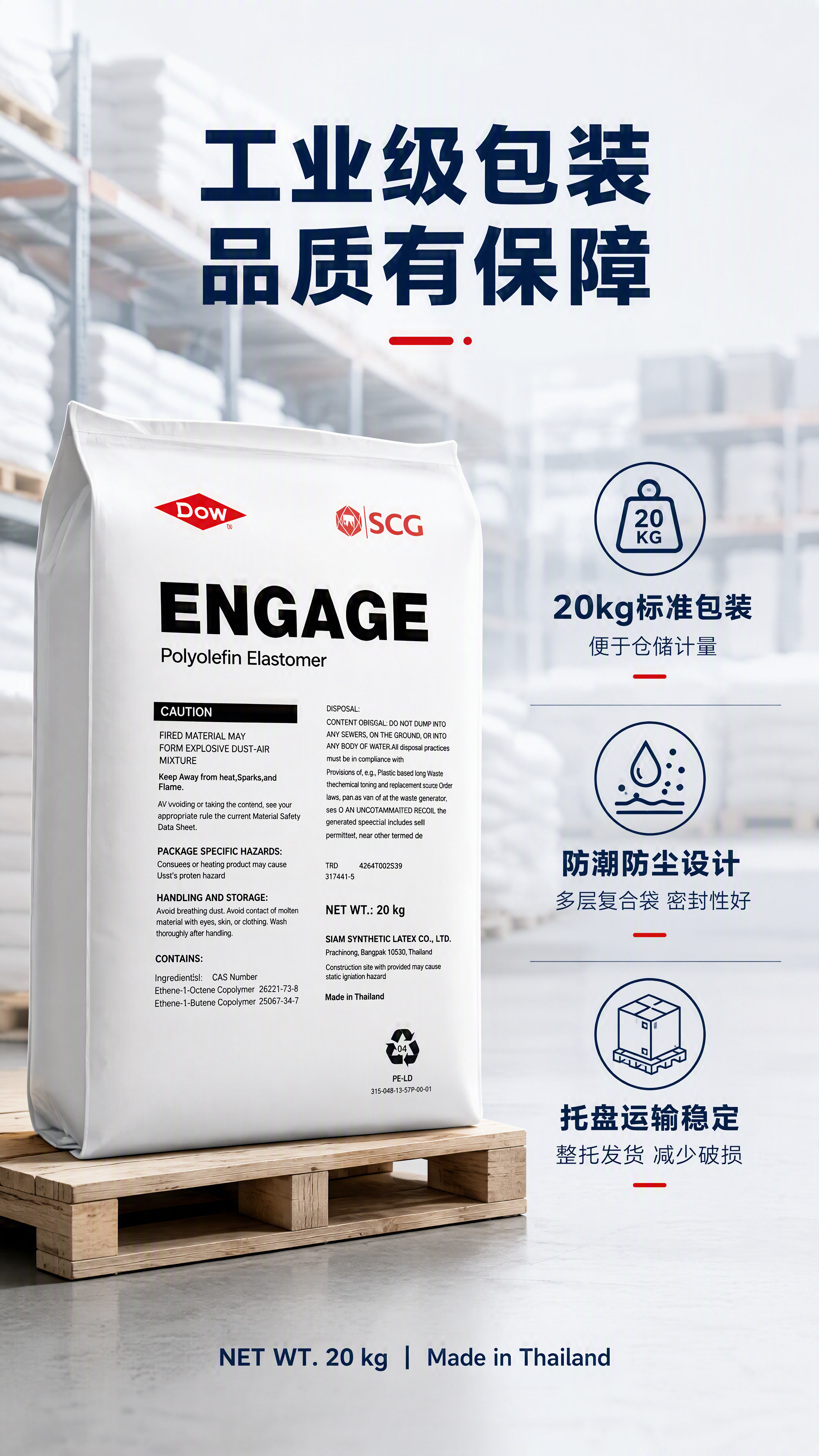 [第6张] 详情页品质与包装展示-20kg工业级包装细节。本张… - 图片创意预览