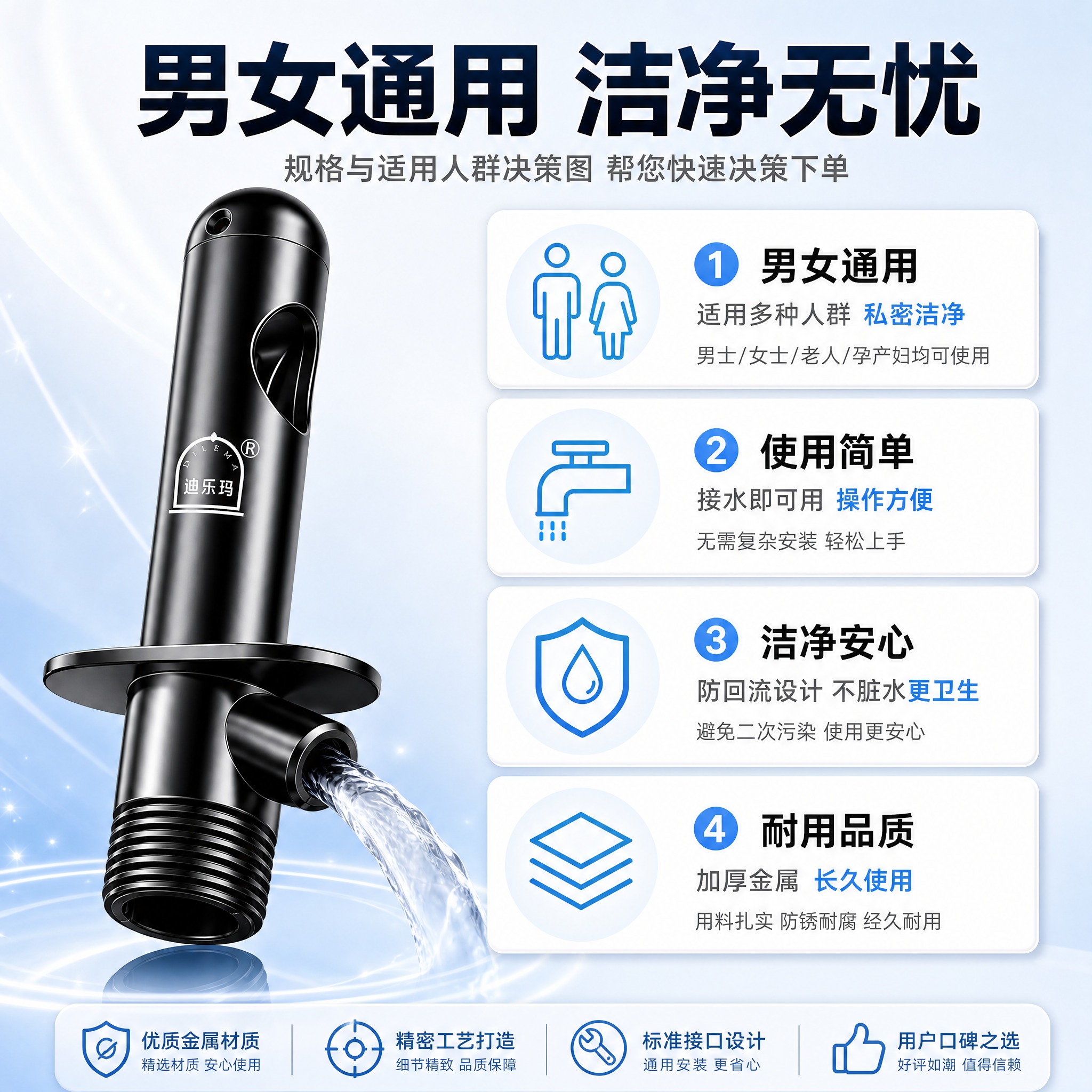 [主图-5] 规格与适用人群决策图，展示产品适用人群、使用方式… - 图片创意预览