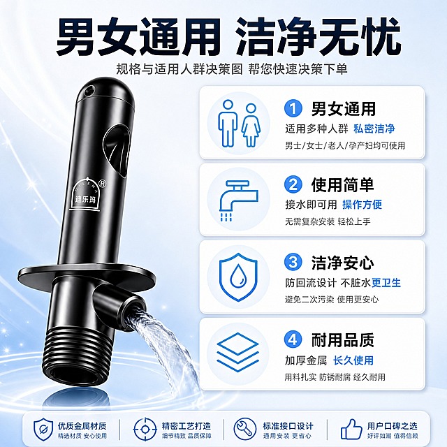 [主图-5] 规格与适用人群决策图，展示产品适用人群、使用方式与核心优势总结，帮助用户快速决策下单。
[统一基调] 整体风格为洁净专业的个护器械风，背景采用浅蓝白渐变搭配柔和光晕，主色为洁净白+科技浅蓝+深灰金属质感，标题字色为深蓝黑粗体，辅助字色为中灰，强调色为水蓝，字体为现代无衬线粗体，字号层级分明，卡片为圆角白底轻阴影，图标为线性简约风。
[画面] 左侧放置产品主体，占比约40%，正面完整展示，底部有轻微倒影。右侧为信息卡片区，上下排列四个圆角白色信息卡片，每个卡片有图标+标题+短说明，分别对应：男女通用、使用简单、洁净安心、品质耐用。卡片信息清晰有条理。背景为浅蓝白渐变，底部有柔和光晕，整体信息丰富但不杂乱。
[光影质感] 商业信息图质感，产品光影干净，卡片有轻微阴影增加层次感，整体光感明亮通透，信息清晰易读。
[配色] 背景浅蓝白渐变，卡片白底，图标水蓝色，标题深蓝黑，说明文字中灰，重点词用蓝色高亮，整体清爽专业。
[文字版式] 顶部大标题"男女通用 洁净无忧"。右侧四张卡片：1."男女通用""适用多种人群 私密洁净"；2."使用简单""接水即可用 操作方便"；3."洁净安心""防回流设计 不脏水更卫生"；4."耐用品质""加厚金属 长久使用"。文字横排左对齐，字号层级分明，信息一目了然。
[输出要求] 1:1正方形，2048x2048，文字清晰可读，产品清晰不变形，卡片排版整齐，无水印，无错字，无低俗内容，专业洁净风格。