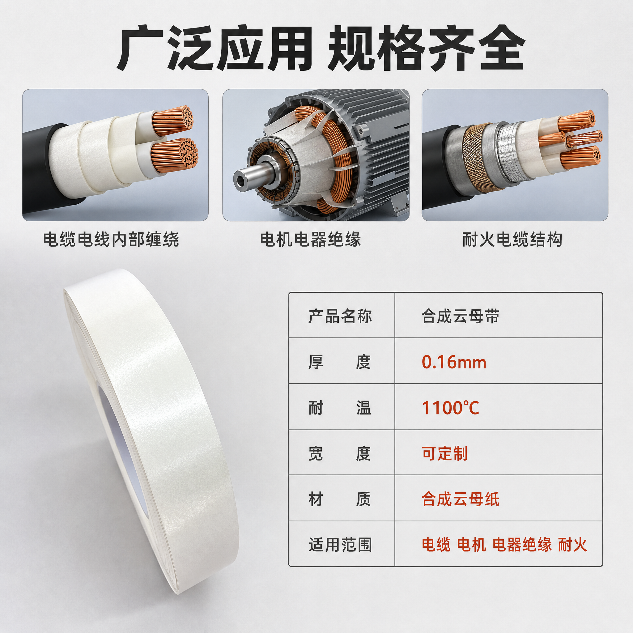 [主图-5] 合成云母带 应用场景与规格图 展示产品用途和规格… - 图片创意预览