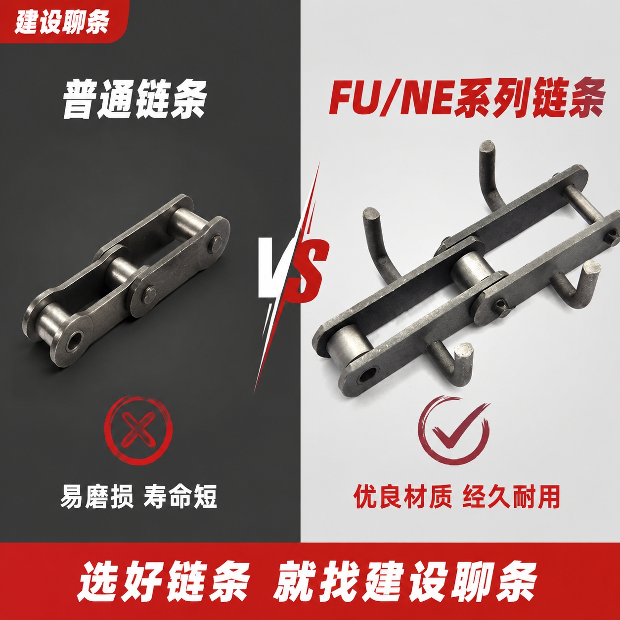 [主图-10] 主题：FU/NE系列链条材质对比，突出优良材质… - 图片创意预览