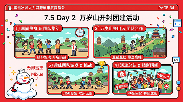 蜜雪冰城人力资源半年度复盘会PPT第三十四页，内容：7.5 Day2 万岁山开封团建活动，红色像素风，活泼风格，角落添加无脚雪王