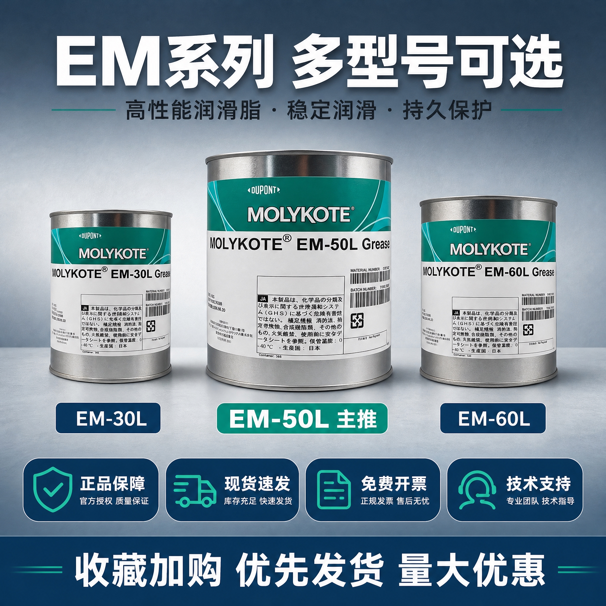 [主图-5] 规格型号与服务保障图，展示EM系列产品型号矩阵和… - 图片创意预览