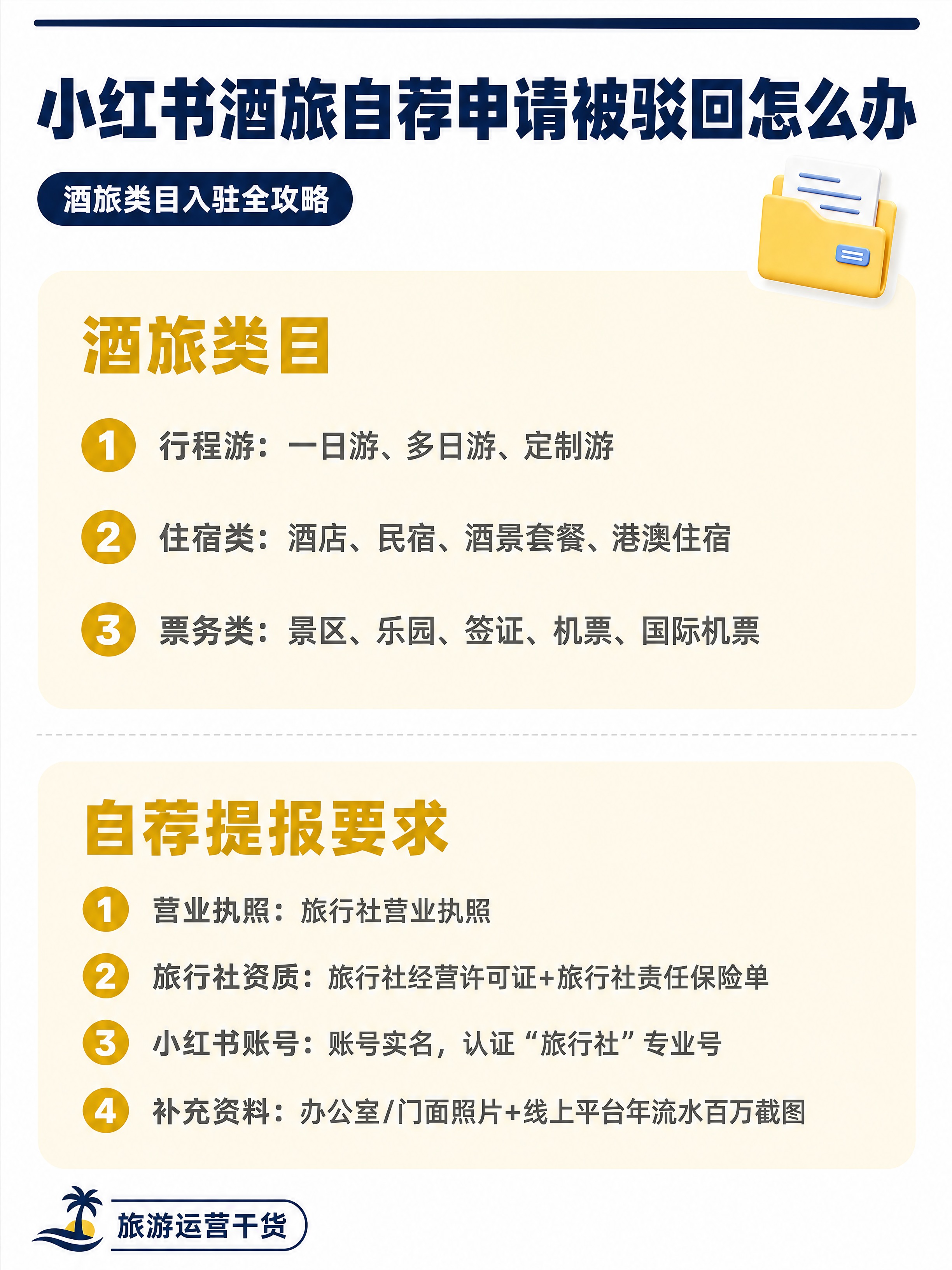 小红书笔记图文内页，信息图风格，杂志海报风，版式精美，小红书笔… - 图片创意预览