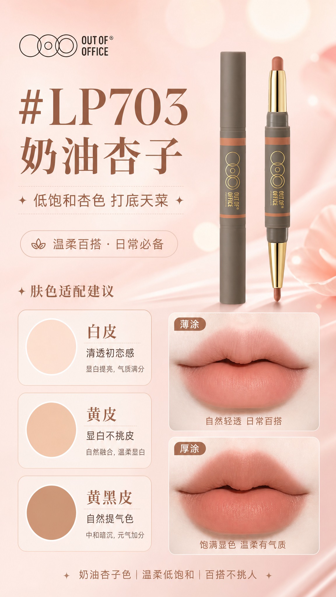 [商品] 使用【图3】OUT OF OFFICE 双头唇线笔… - 图片创意预览