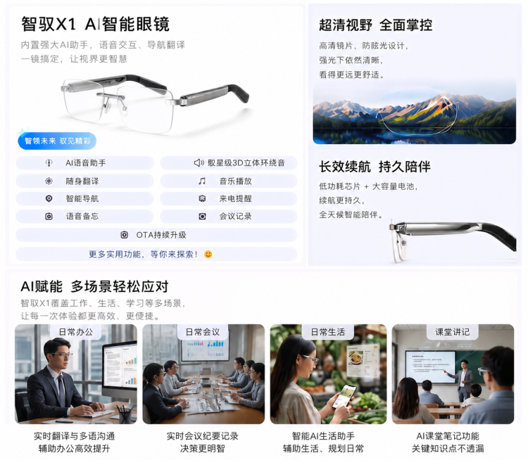 基于当前详情页重新设计AI赋能模块中的前两张场景图，保留原排版布局和所有文字内容不变。替换第一张日常办公图：生成一张写实风格男士佩戴该款无框智能眼镜在现代化办公室办公的场景，自然真实无AI痕迹。替换第预览效果