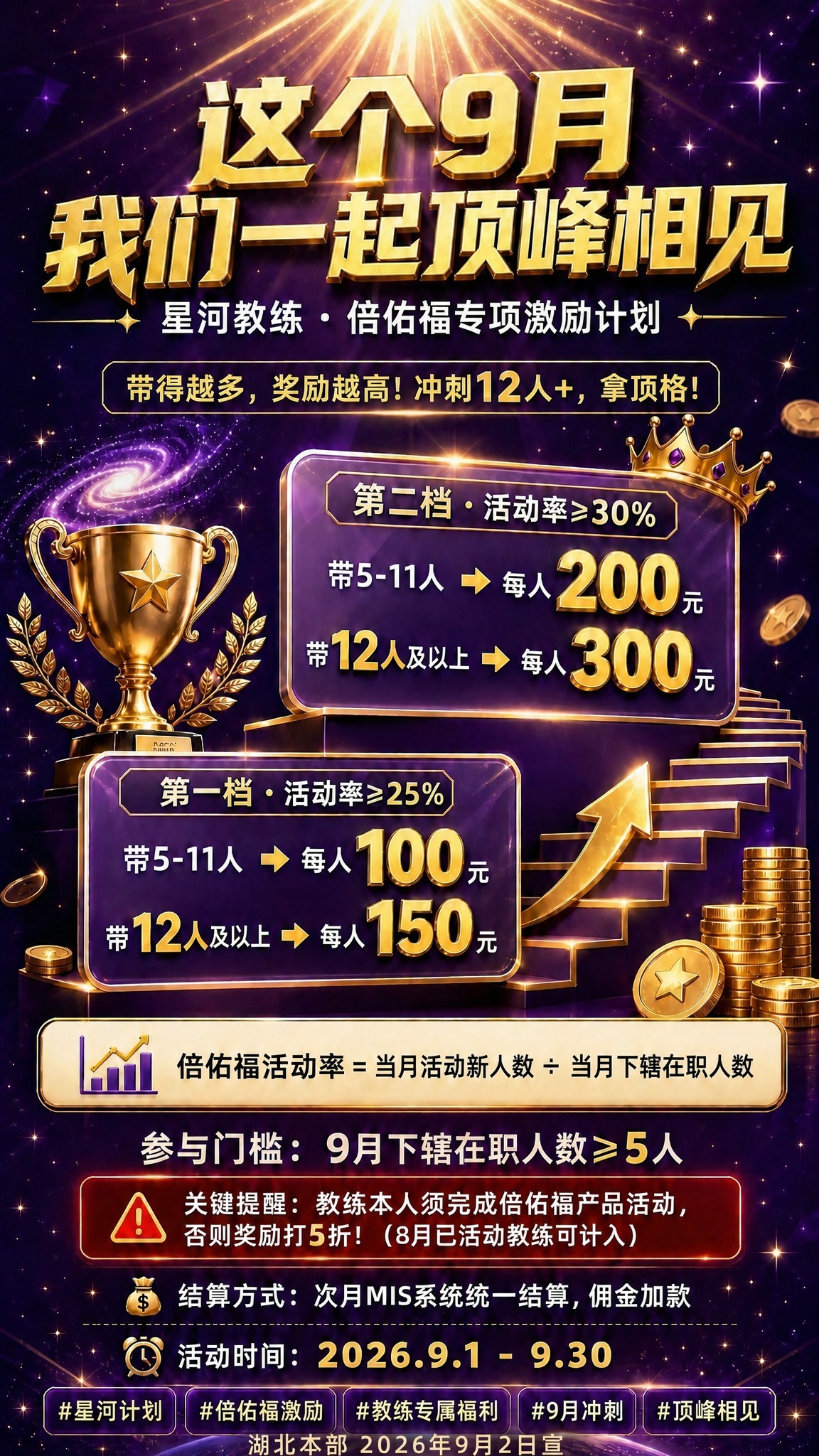 基于这张海报进行修改，在海报最底部（话题标签下方）居中添加一行… - 图片创意预览